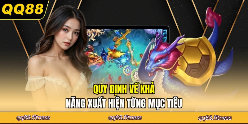 Quy định về khả năng xuất hiện từng mục tiêu
